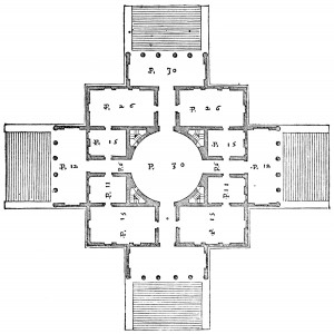 villa_rotonda_plan